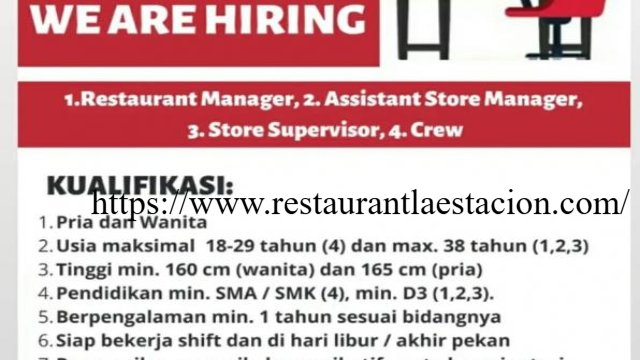 Lowongan Store Manager di WOK Restaurant Group